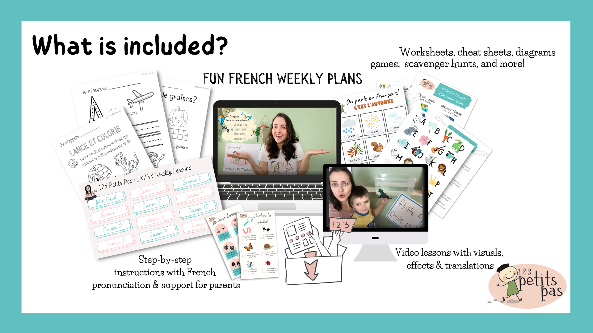 A mock up with images of French cheat sheets, French worksheets, surrounding a laptop screen with images of a French teacher instructing children.