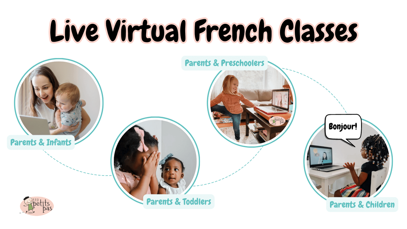 Live Virtual French Classes is the title of the image and there are 4 circular images. The first says "French for Infants", the second says "French for Toddlers", the third says "French for preschoolers", and the fourth says "French for Children" all images show children having fun learning French through fun virtual French classes.