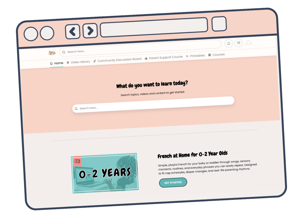 Illustration of the French @ Home Membership dashboard showing online French learning resources, video lessons, printables, courses, and age-based programs for children learning French at home.